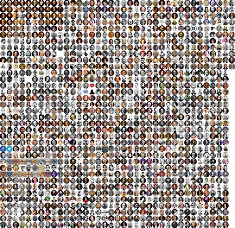 famouskin|Famous Kin Family Trees & Relationship Charts .